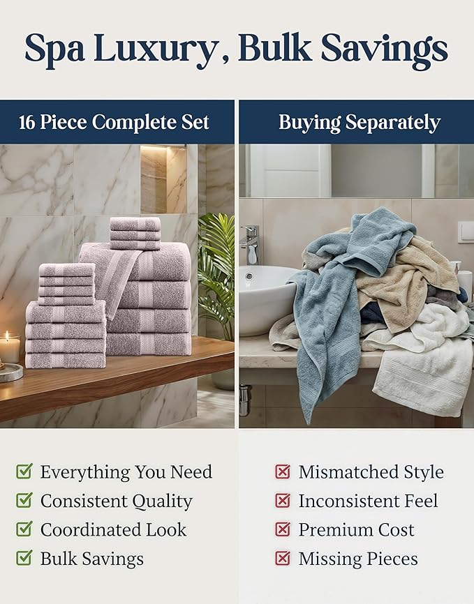 LANE LINEN 100% Ring Spun Cotton Bathroom Towel Set - Image 6