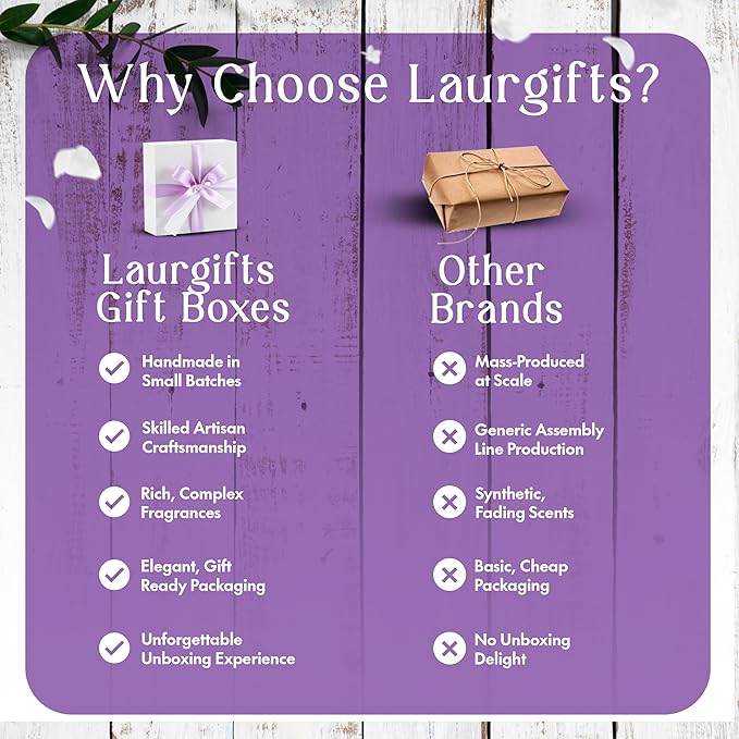 Mothers Day Gifts for Mom – Lavender Spa Gift Box, Small Candle Set - Image 7