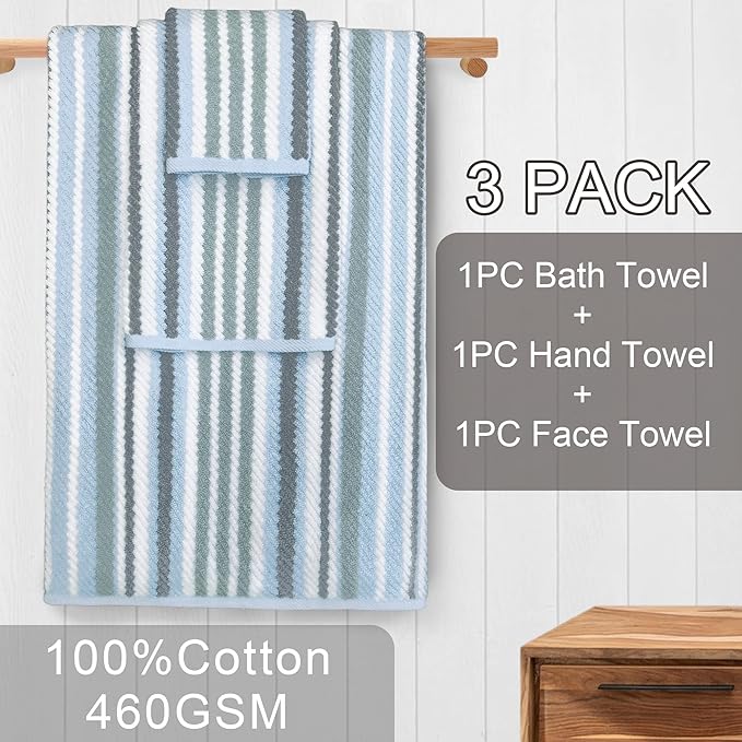 Blue Striped Towels Set of 3, 100% Cotton, Quick Dry, Soft & Absorbent Luxury - Image 5