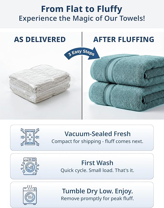 Lane Linen 100% Cotton Bath Towels 4 Pack - Image 4