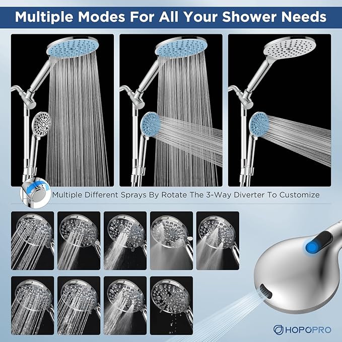 Dual Filtered Handheld Shower Heads Combo, HOPOPRO 15-Mode High Pressure - Image 4