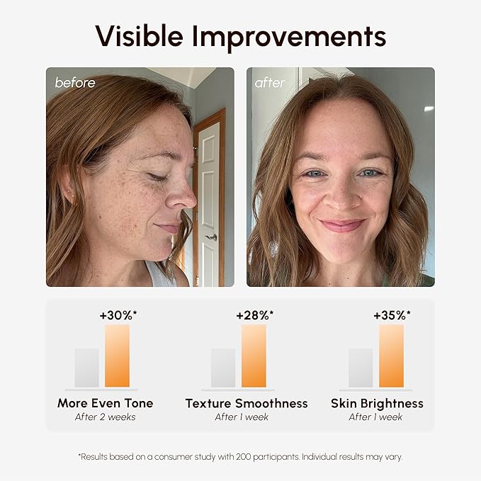 MAREE Vitamin C Toner Pads for Face – Brightening Facial Polishes - Image 4