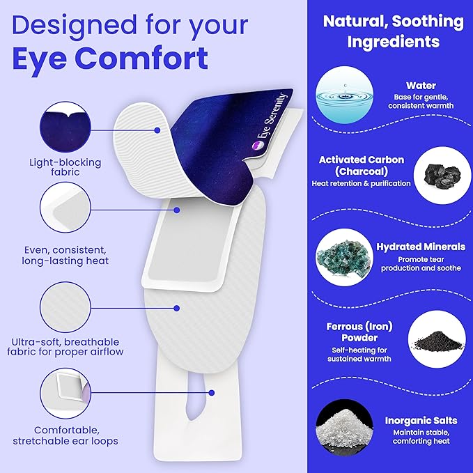 Eye Serenity Steam Eye Mask, Heated Eye Mask, Self Heating Warm Compress - Image 9