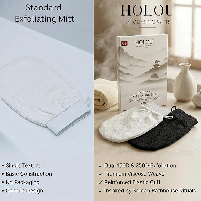 Korean Exfoliating Mitt & Exfoliating Glove 2 Pack – Dual Density Body Scrub - Image 4