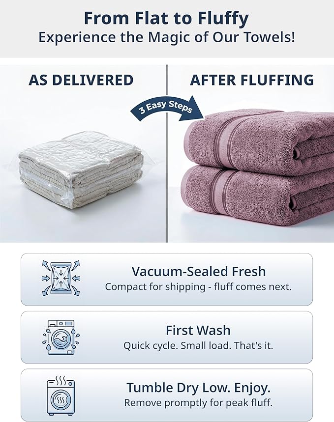 LANE LINEN Bathroom Towels Set of 12 – Zero Twist, 100% Cotton Soft Towel - Image 3