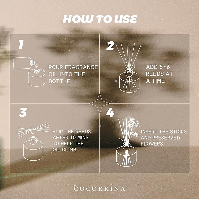 COCORRÍNA Refill - Image 7