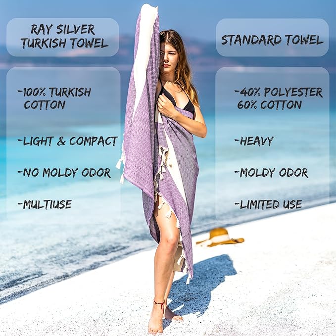 Turkish Beach Towel Oversized Clearance XL 40x71- Sand Free - Image 5