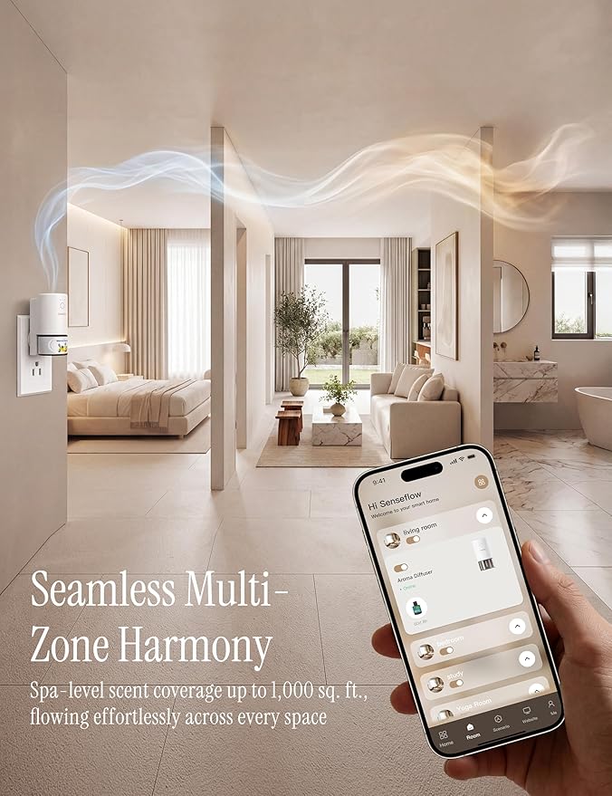 SF101S Pro Smart Plug in Air Freshener - Image 5
