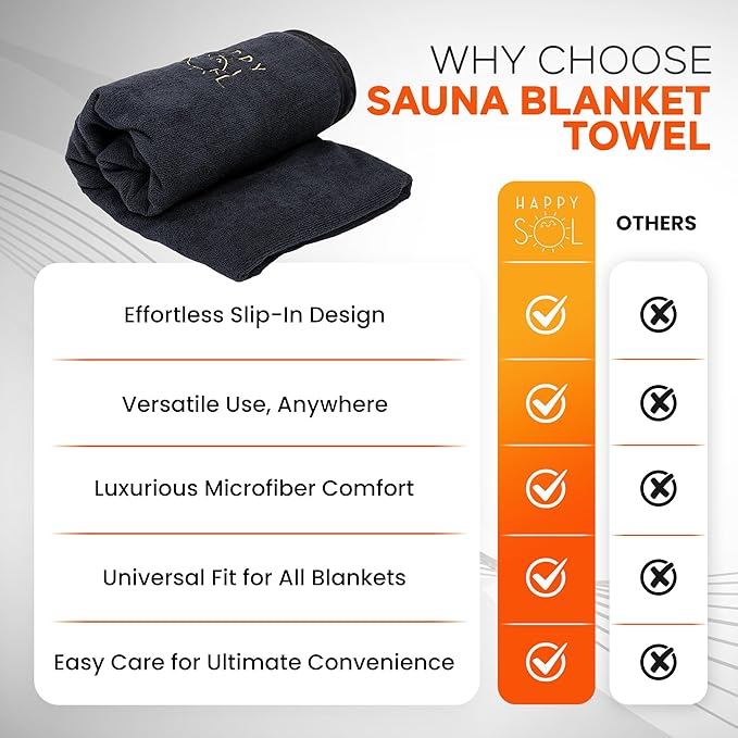 Happy Sol Sauna Blanket Towel Insert - Image 7