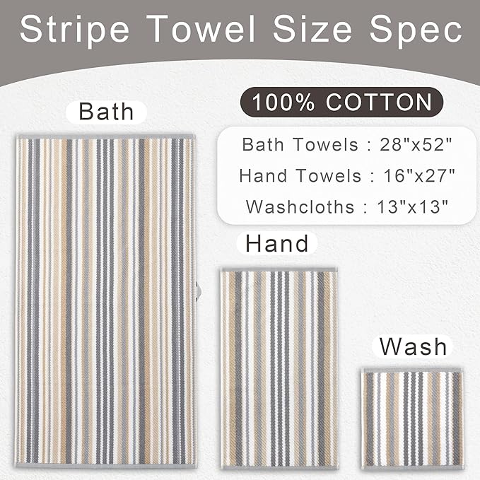 Cotton Towels Set of 3, 1 Absorbent Hand 16"x27", 1 Lightweight Washcloth - Image 4