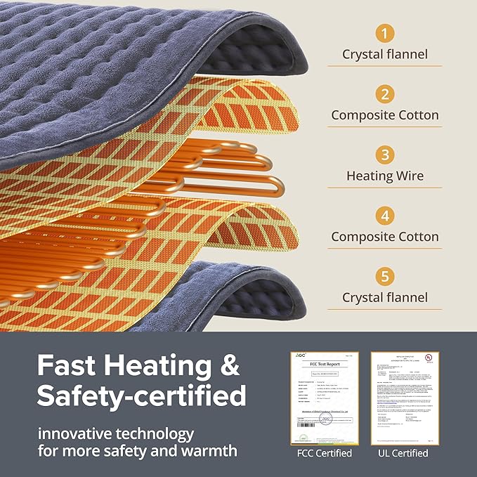 Heating Pad for Back Pain Relief, Electric Heating Pad XL - Image 4