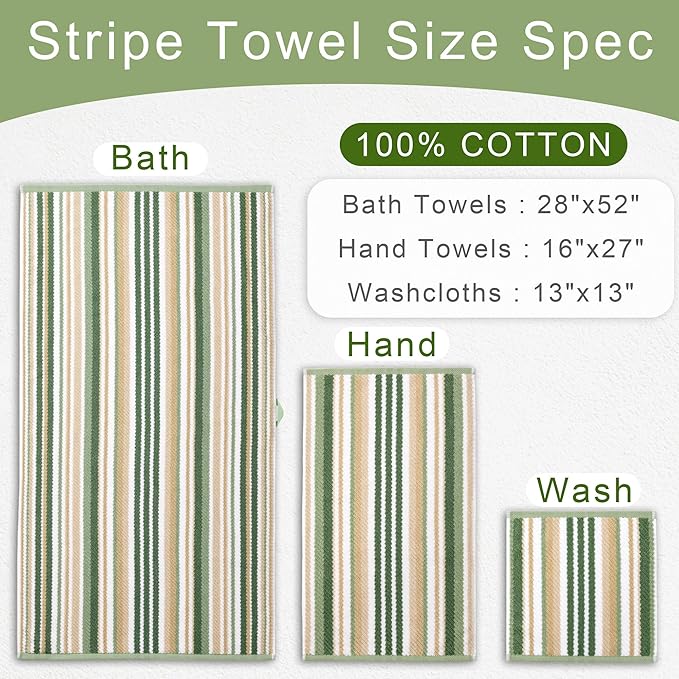 VOOVA & MOVAS Green Striped Wash Cloths - Image 3