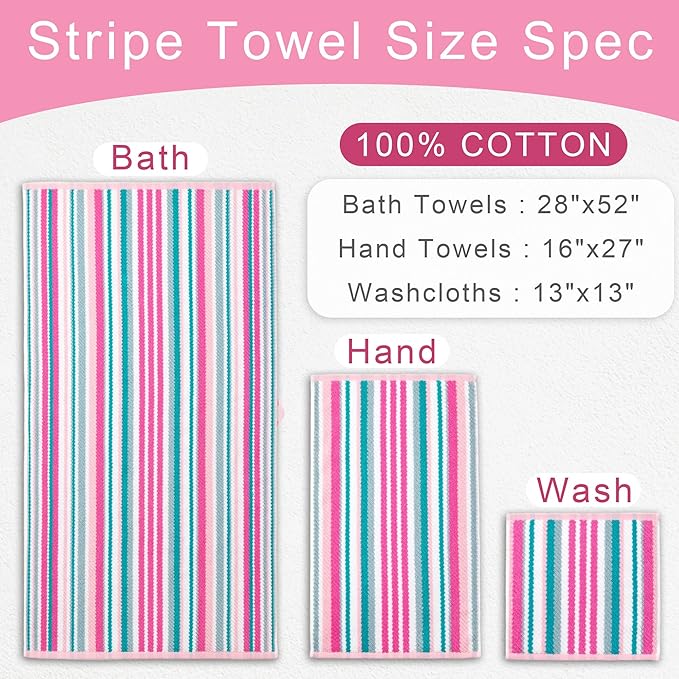 VOOVA & MOVAS Pink Soft Washcloths Set, Wash Cloth 13" x13, Striped Absorbent - Image 2