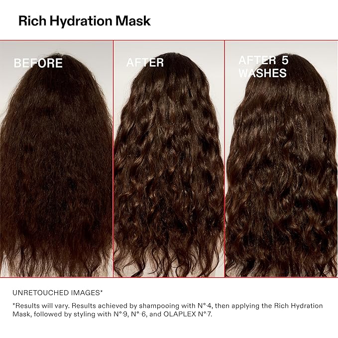 Olaplex Rich Hydration Mask: Cuticle Sealing Mask | Hydrate & Control Frizz | - Image 6