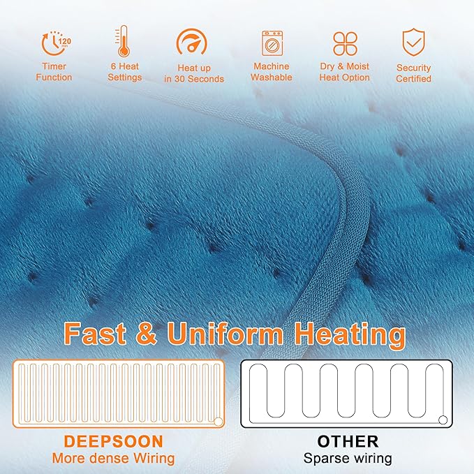 Deepsoon Heating Pad, Electric Heating Pads - Image 5