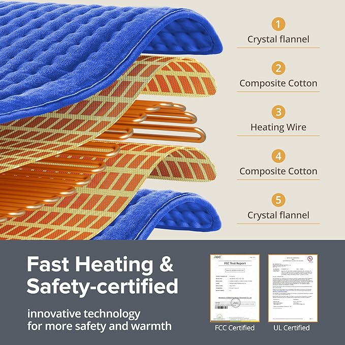 Heating Pad for Back Pain Relief, Auto Off, Moist Dry Heat Therapy, Machine - Image 3