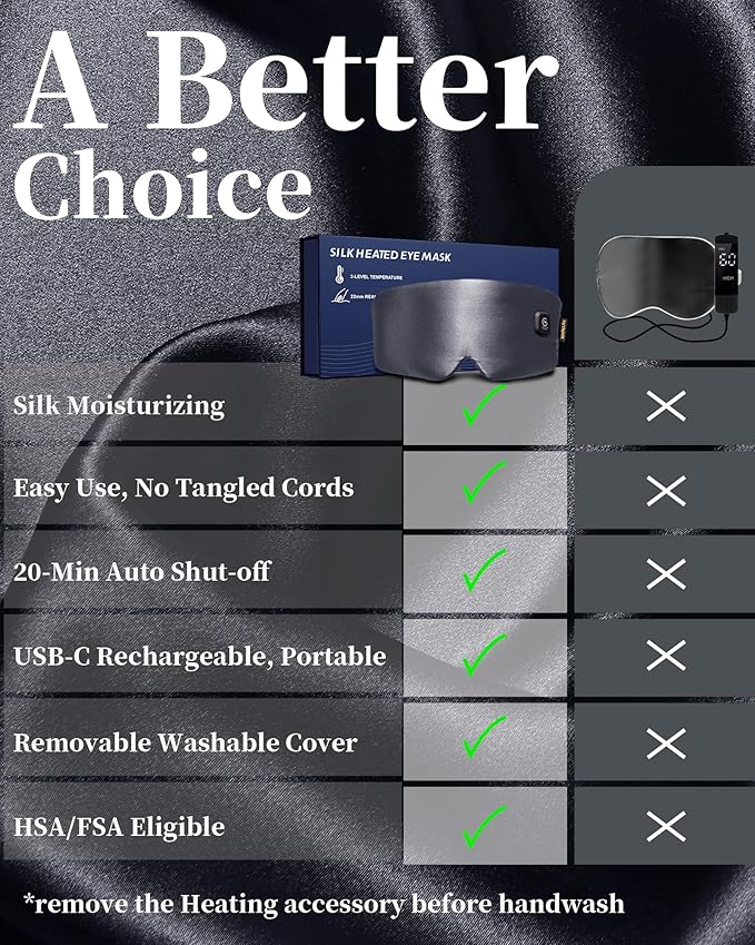 Heated Eye Mask for Dry Eyes: Silk Cordless Eye Warmer Compress for Dry Eyes - Image 6