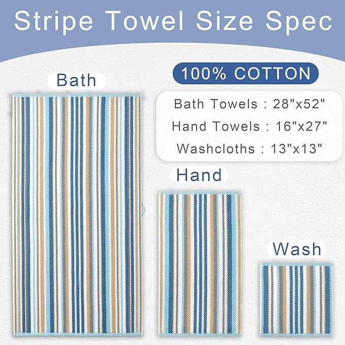 Striped Towels Set, 1 Bath 28"x52", 1 Hand 16"x27", 1 Face 13"x13", Luxury Bath - Image 4