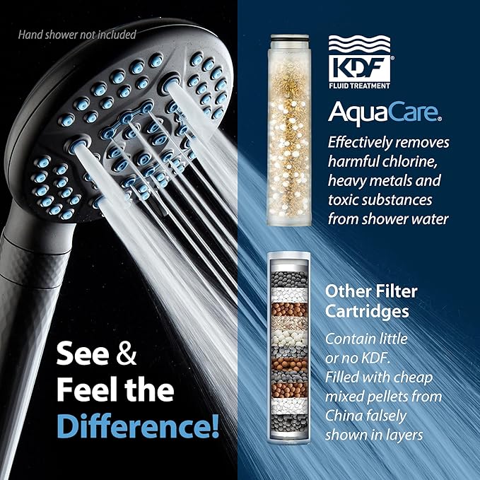 AquaCare 2-pack American KDF Pure Stay-Clean Shower Filter Replacement Cartridge - Image 3